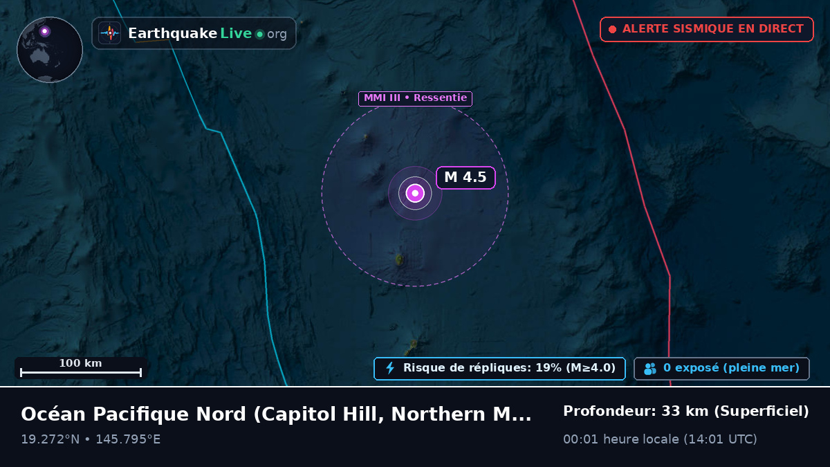 Océan Pacifique Nord (Northern Mariana Islands)