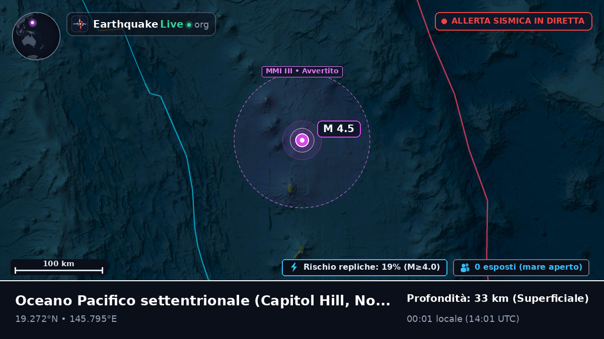 Oceano Pacifico settentrionale (Northern Mariana Islands)