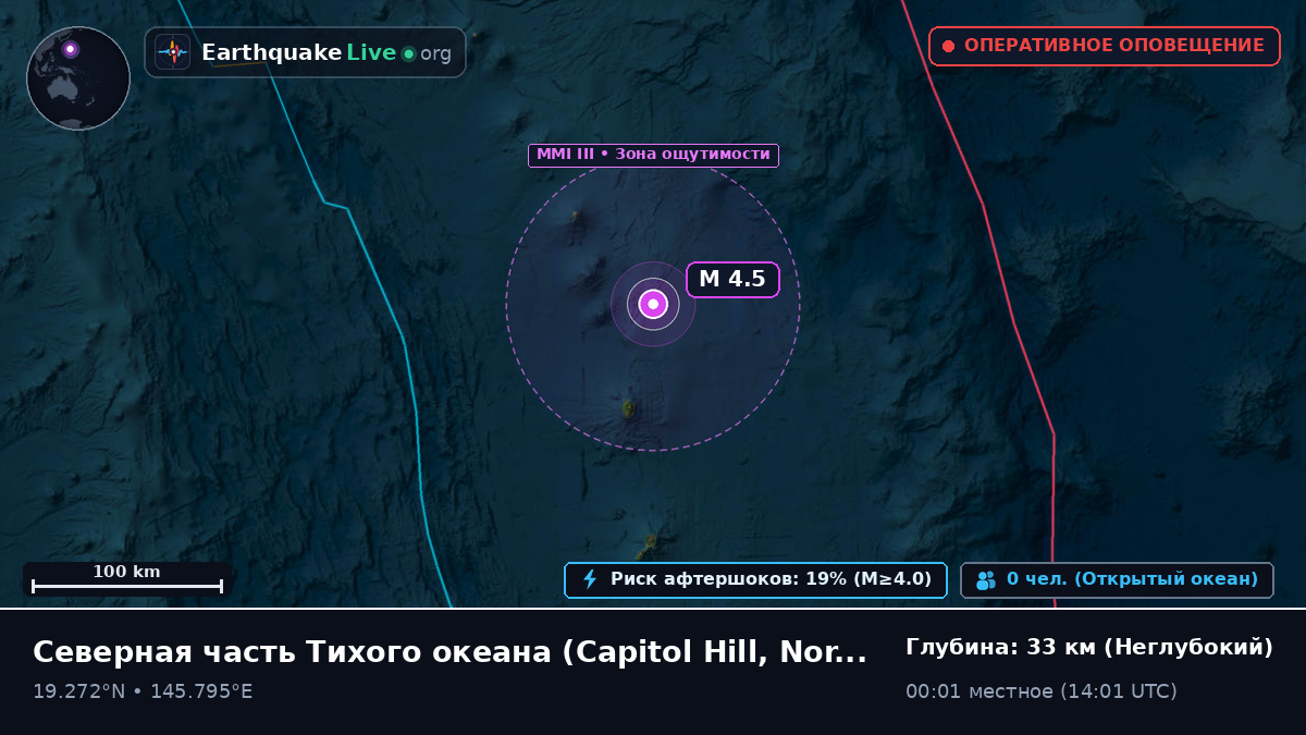 Северная часть Тихого океана (Northern Mariana Islands)