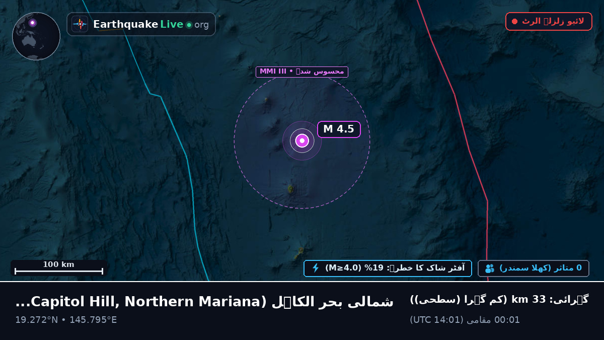 شمالی بحر الکاہل (Northern Mariana Islands)