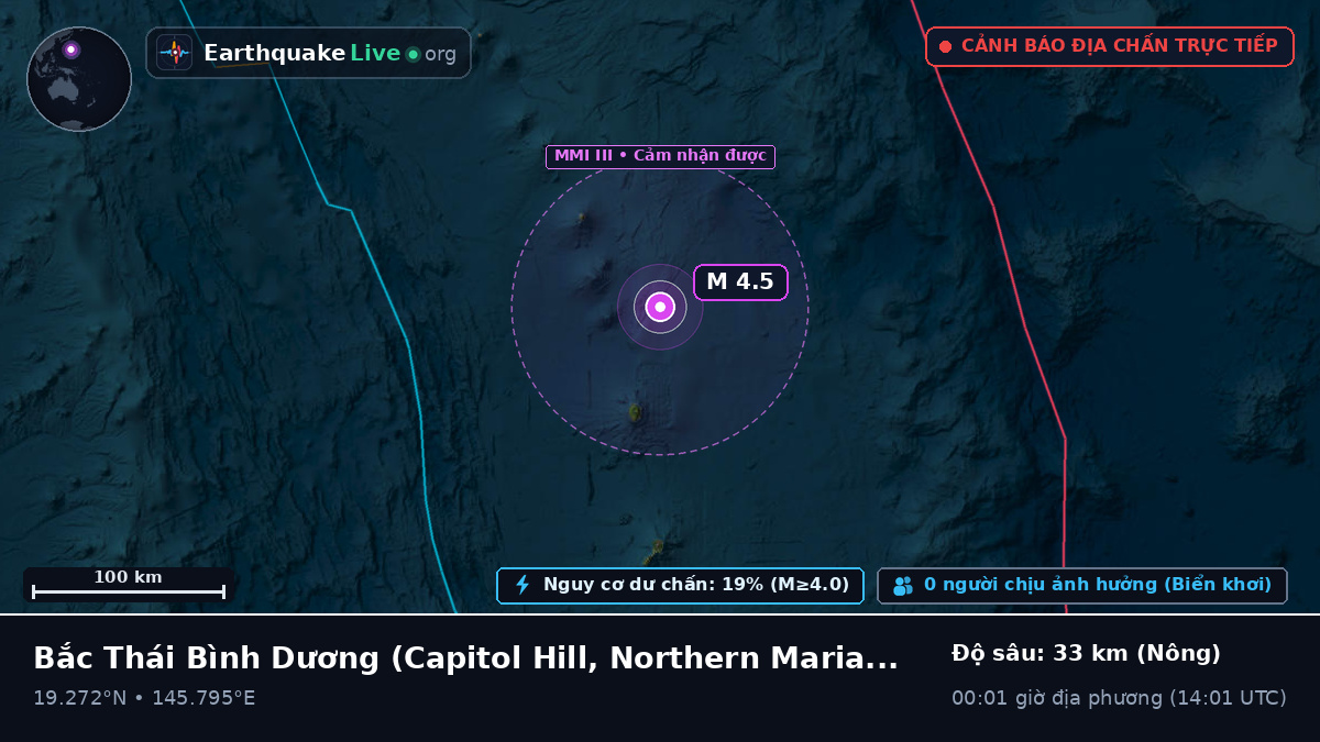 Bắc Thái Bình Dương (Northern Mariana Islands)