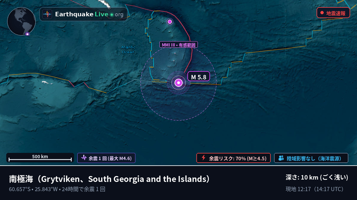 南極海 (South Georgia and the Islands)