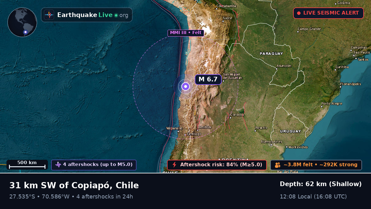 Copiapó, Atacama, Chile