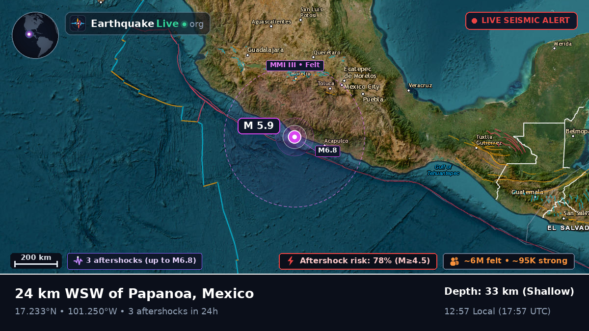 Off the coast of Acapulco, Mexico