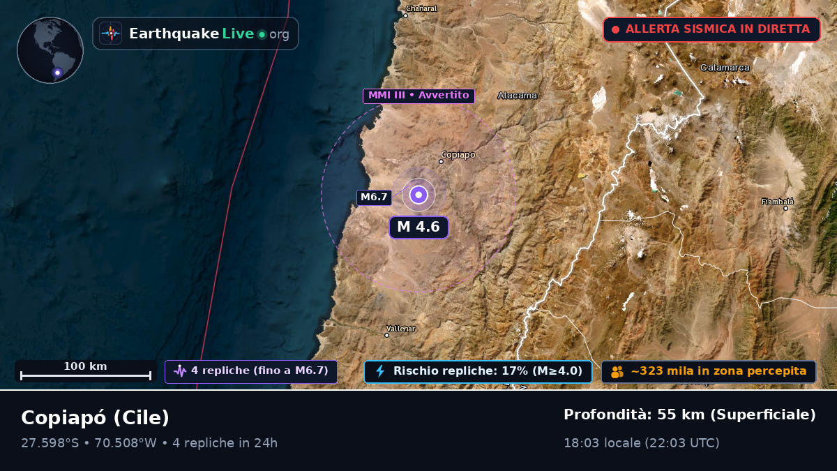 Copiapó, Atacama, Cile