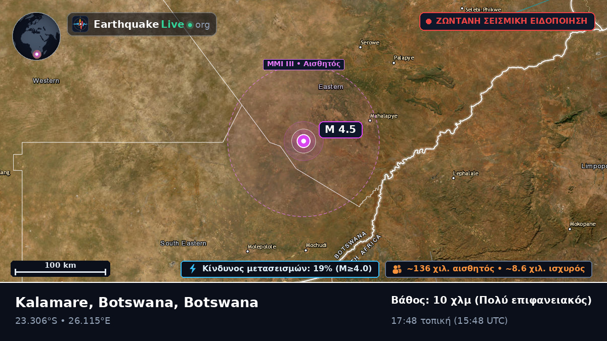 Central, Botswana