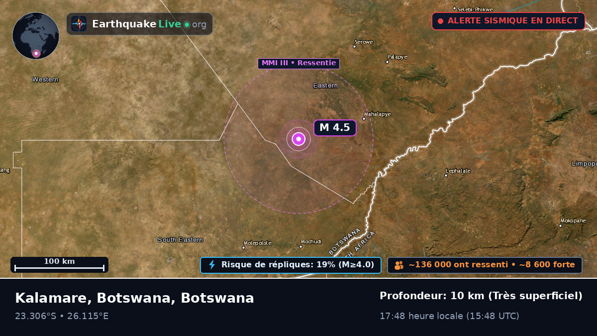 Central, Botswana