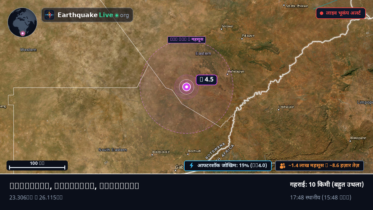 Central, Botswana