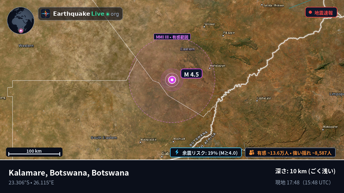 Central, Botswana