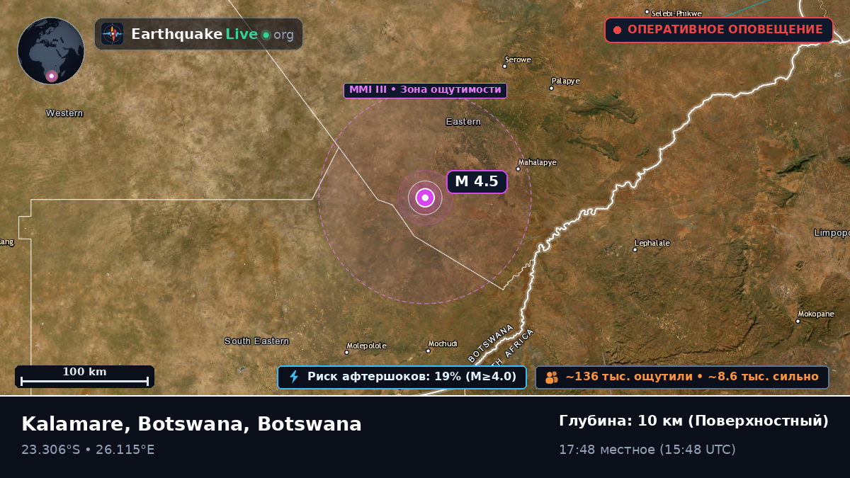 Central, Botswana