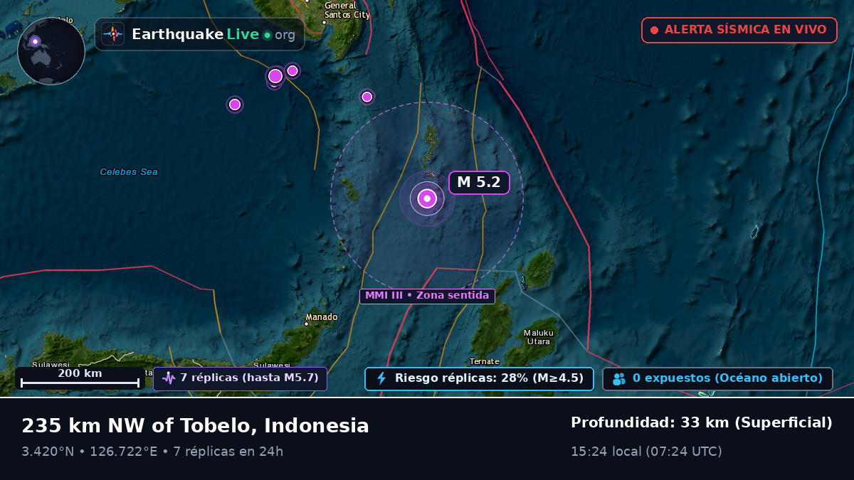 Océano Pacífico Norte (Indonesia)