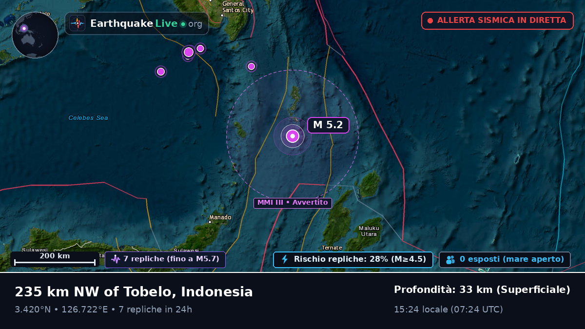 Oceano Pacifico settentrionale (Indonesia)