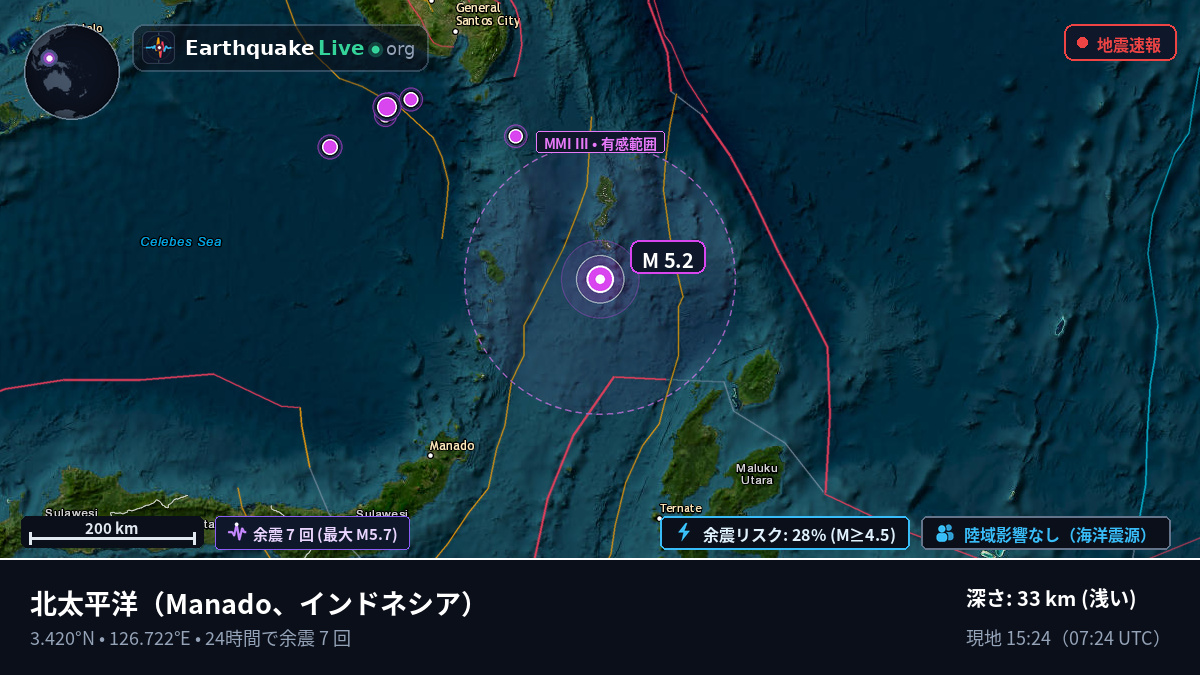 北太平洋 (インドネシア)