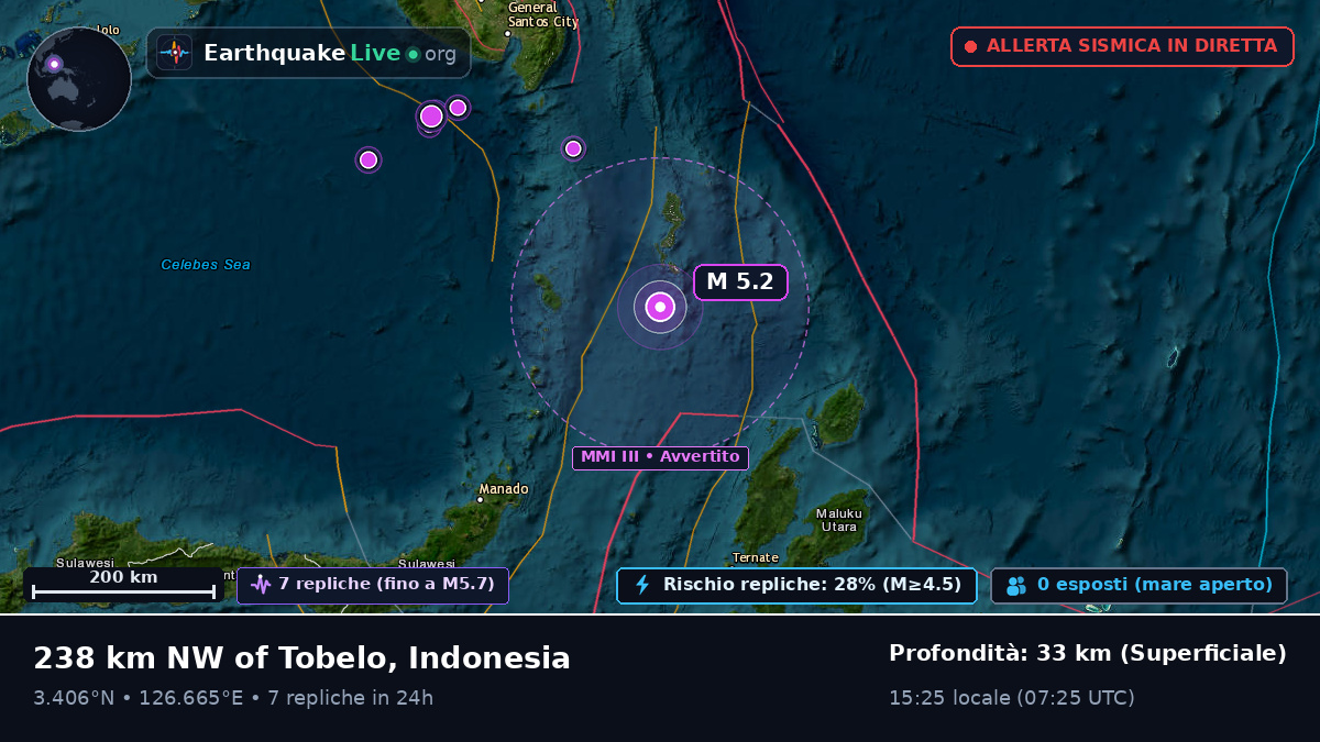 Oceano Pacifico settentrionale (Indonesia)