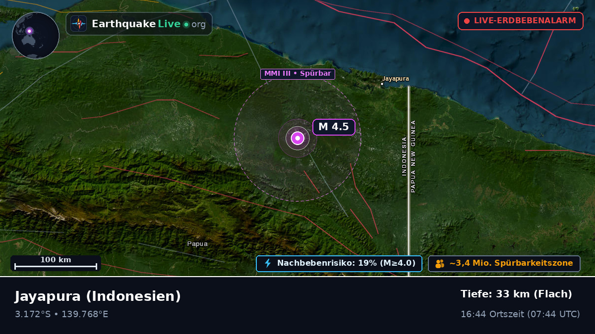 Papua, Indonesien