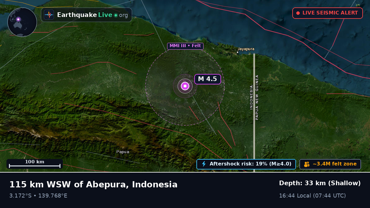 Papua, Indonesia