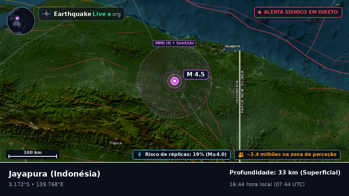 Papua, Indonésia
