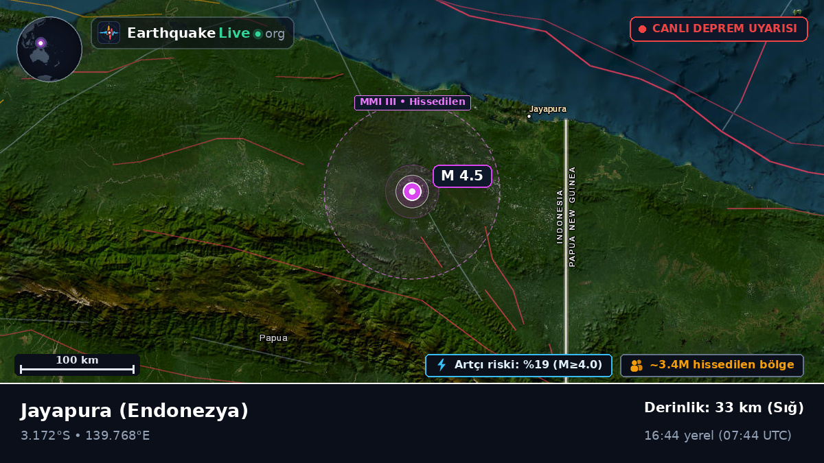 Papua, Endonezya