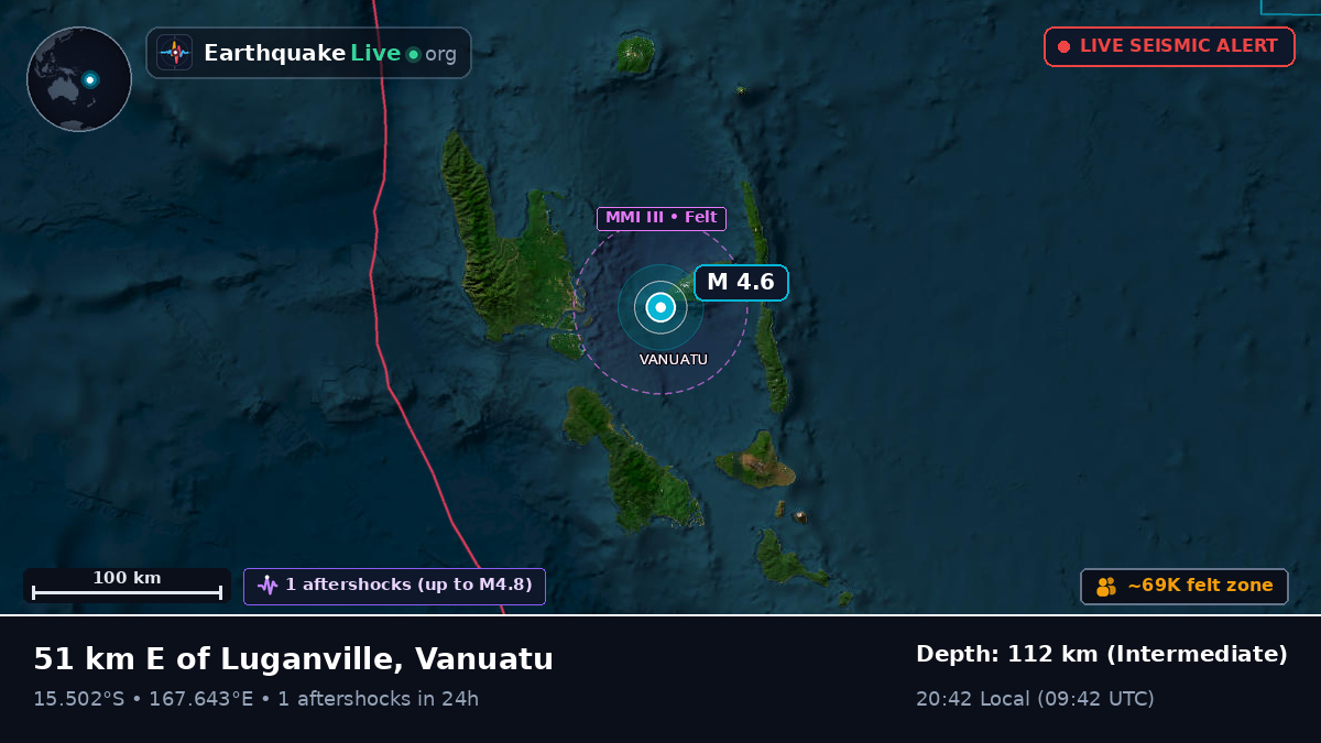 Off the coast of Luganville, Vanuatu