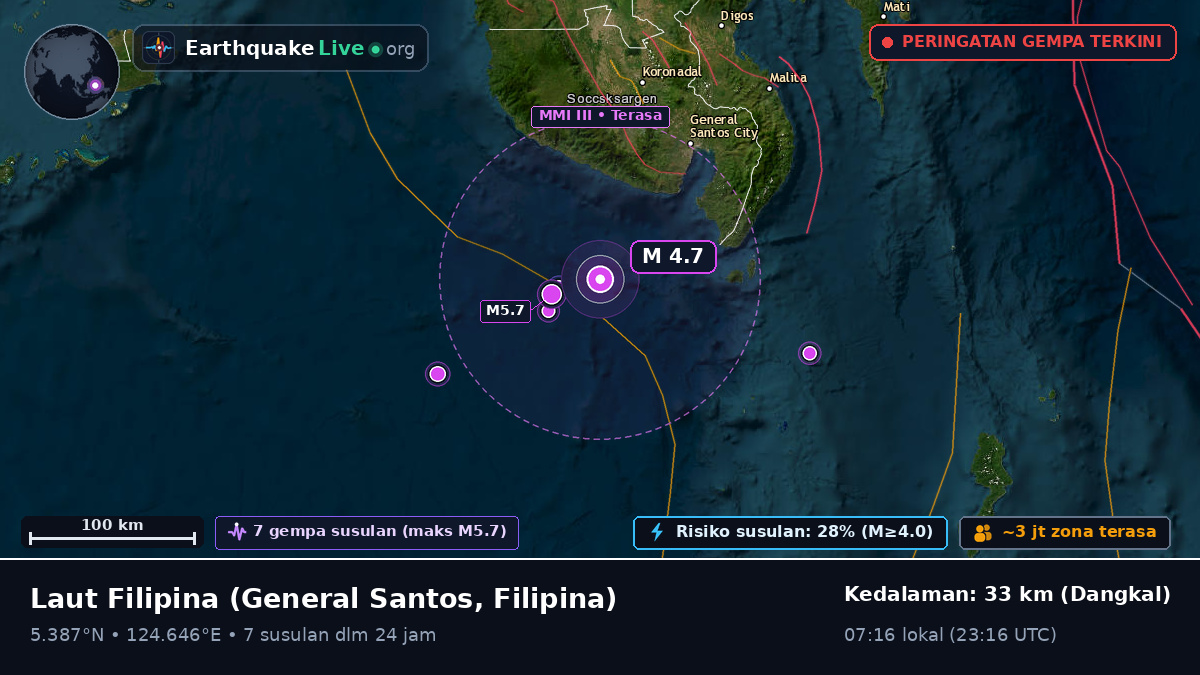 Laut Filipina (Filipina)
