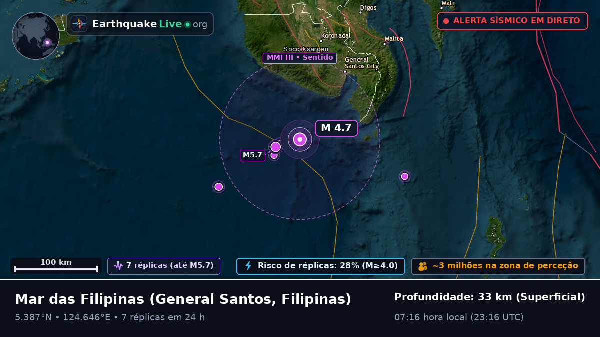 Mar das Filipinas (Filipinas)
