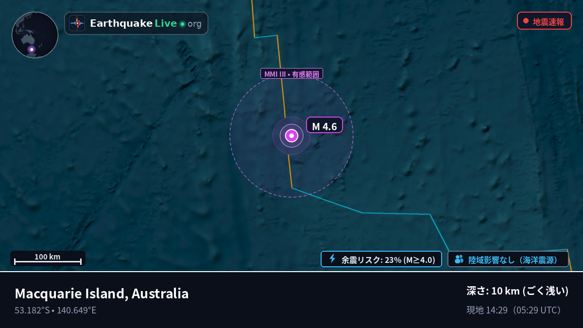 インド洋 (Australia)