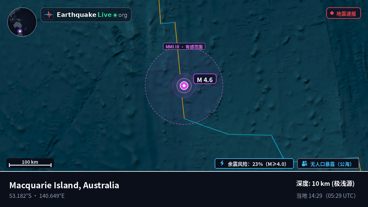 印度洋 (Australia)