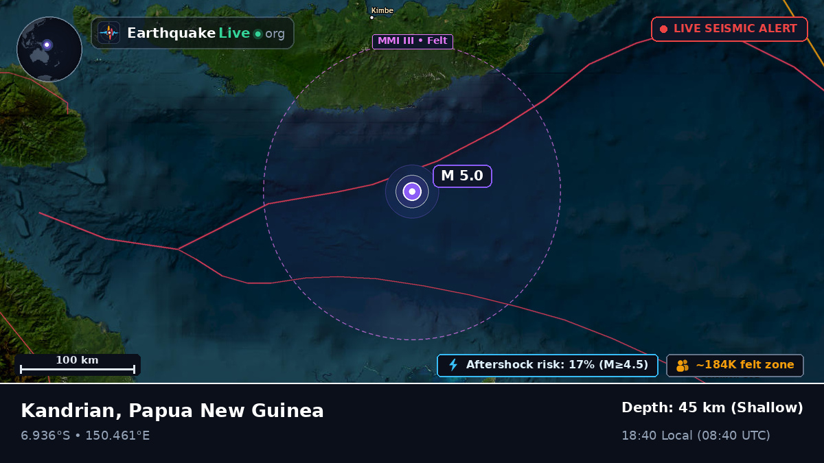 Solomon Sea (Papua New Guinea)