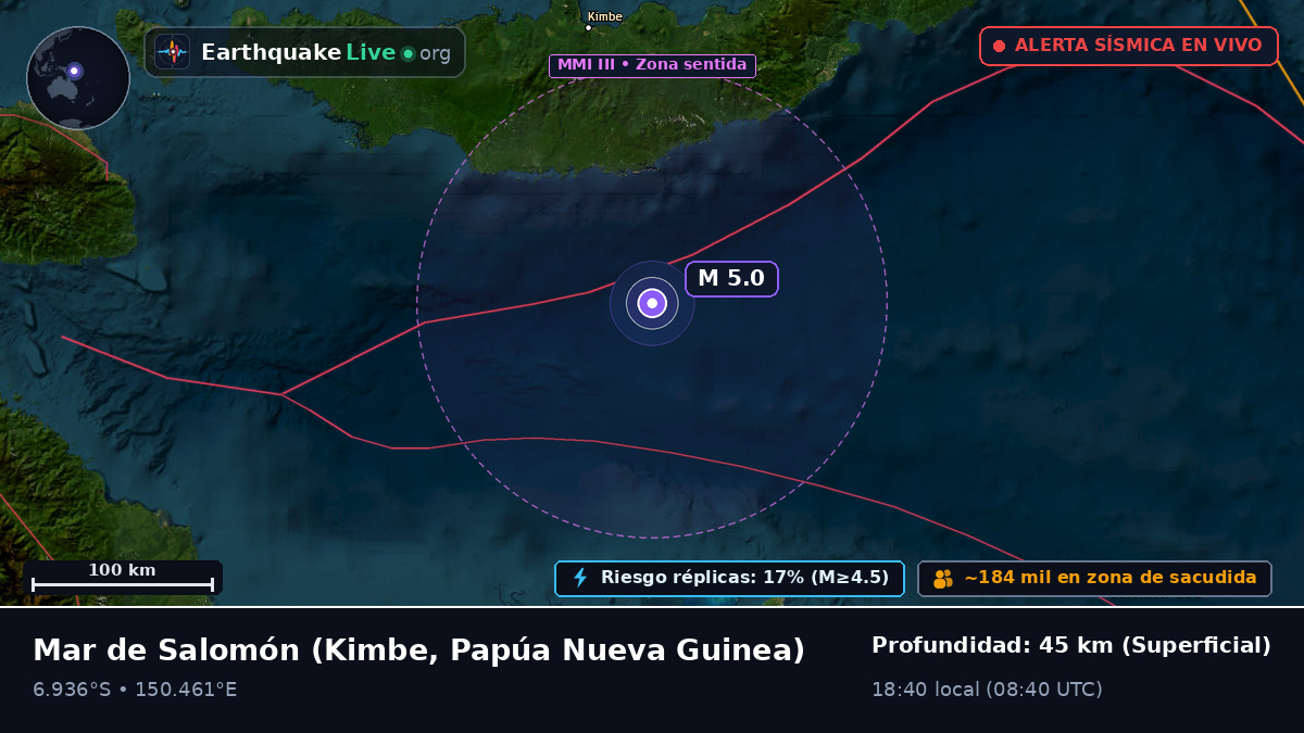 Mar de Salomón (Papúa Nueva Guinea)