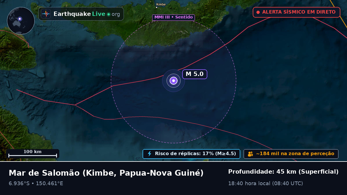 Mar de Salomão (Papua-Nova Guiné)