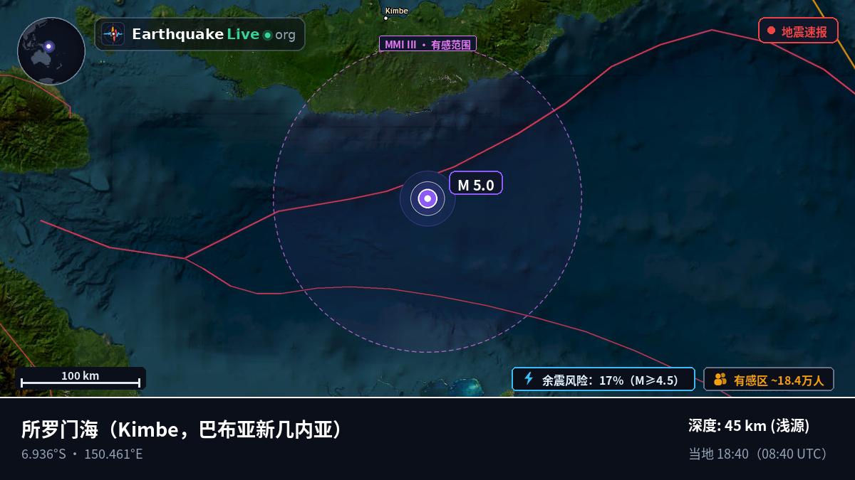 所罗门海 (巴布亚新几内亚)