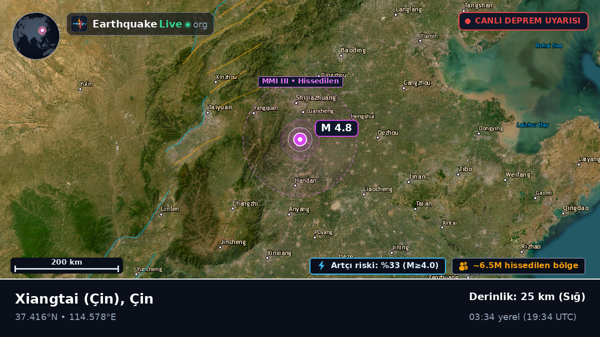 Hebei, Çin