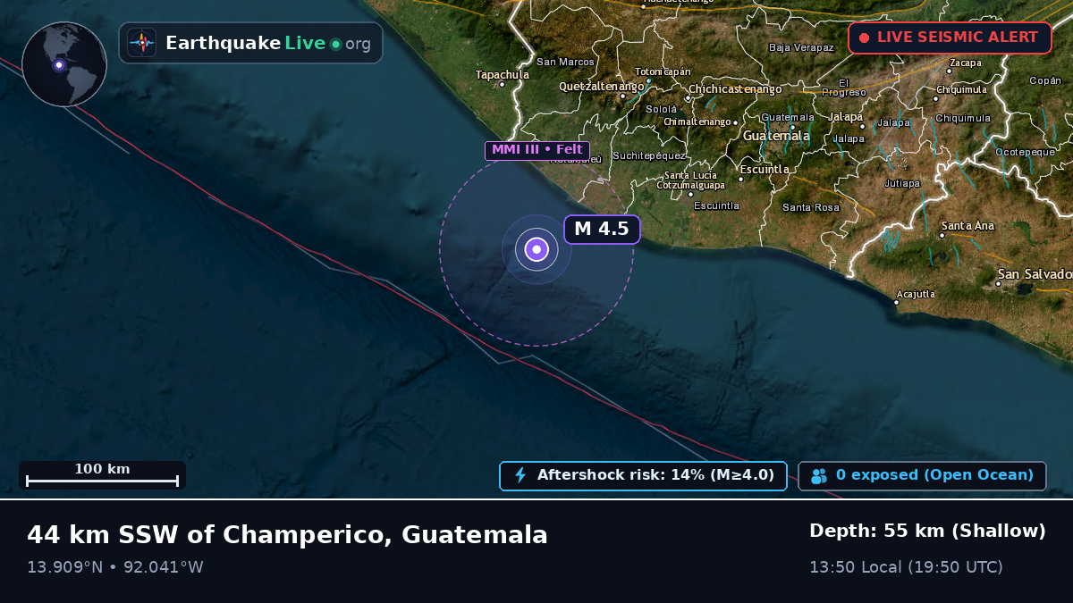 Off the coast of Retalhuleu, Guatemala