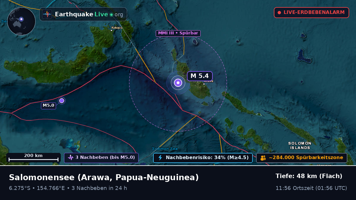 Salomonensee (Papua-Neuguinea)