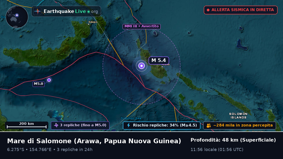 Mare di Salomone (Papua Nuova Guinea)