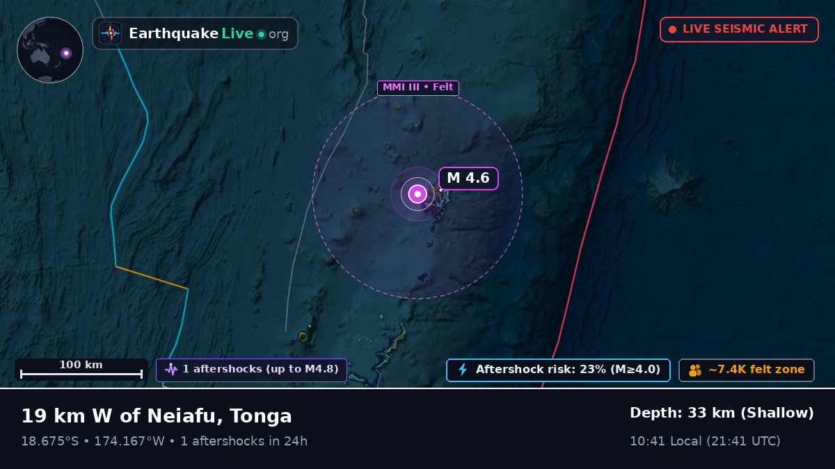 Neiafu, Tonga