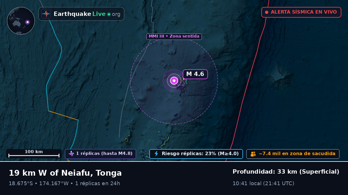 Neiafu, Tonga