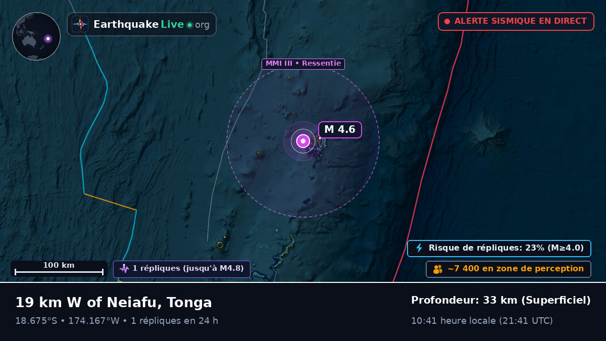 Neiafu, Tonga