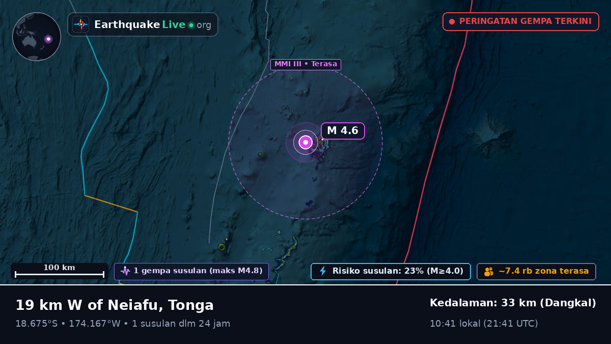 Neiafu, Tonga