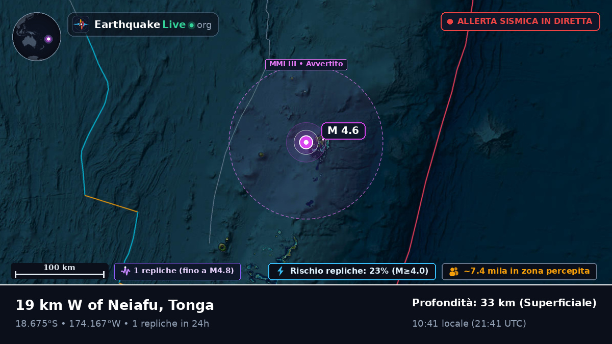 Neiafu, Tonga