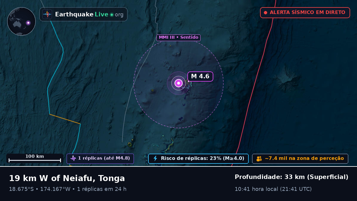 Neiafu, Tonga