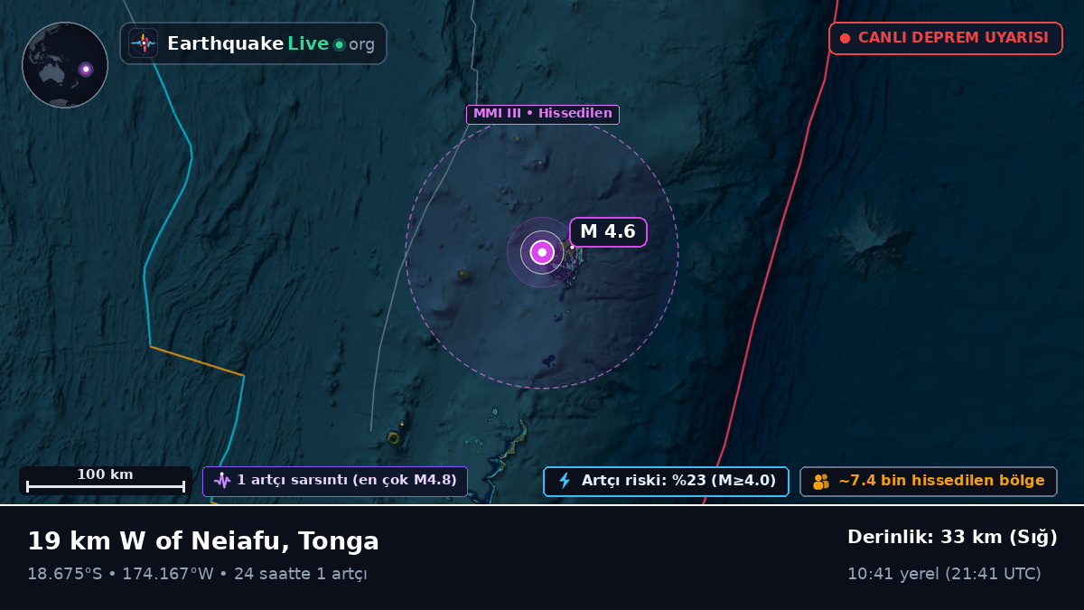 Neiafu, Tonga