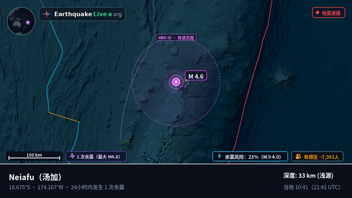 Neiafu, 汤加