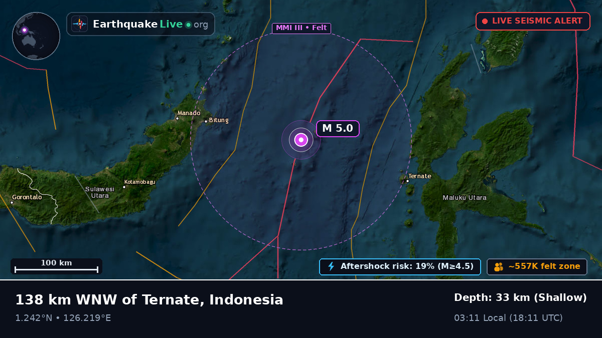 Molucca Sea (Indonesia)