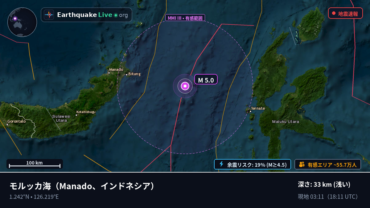 モルッカ海 (インドネシア)