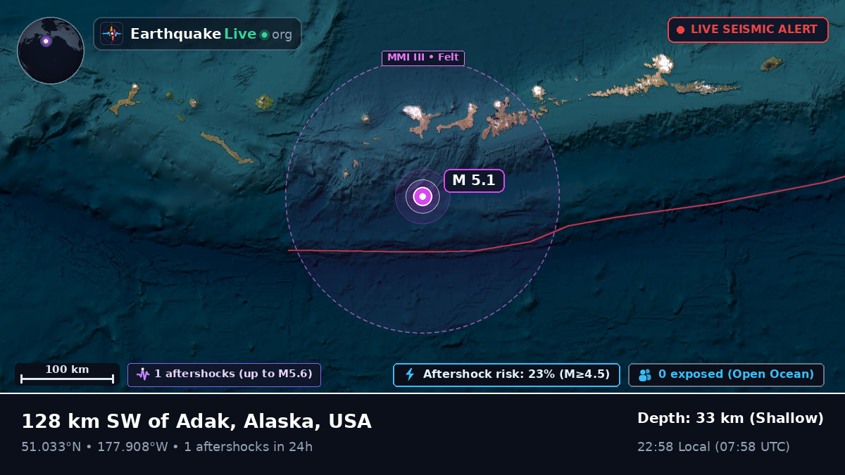 Aleutian Islands (USA)