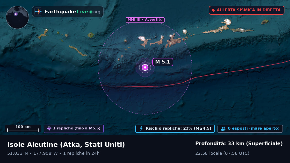 Isole Aleutine (Stati Uniti)
