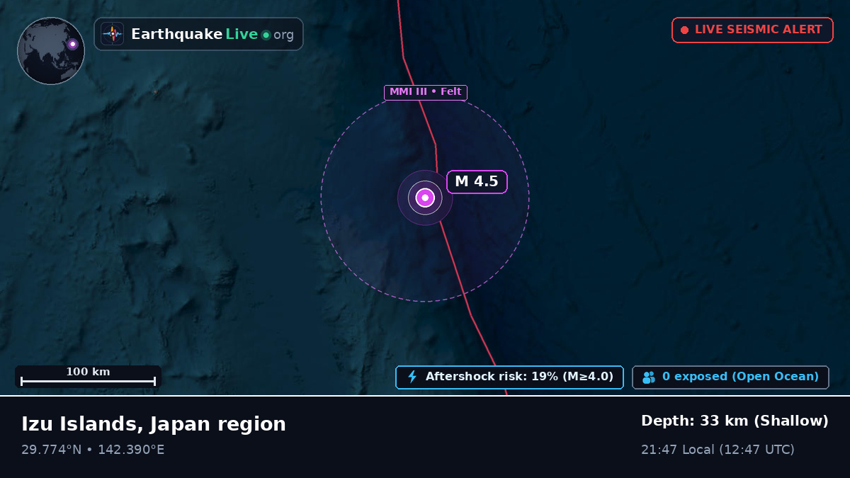 North Pacific Ocean (Japan)