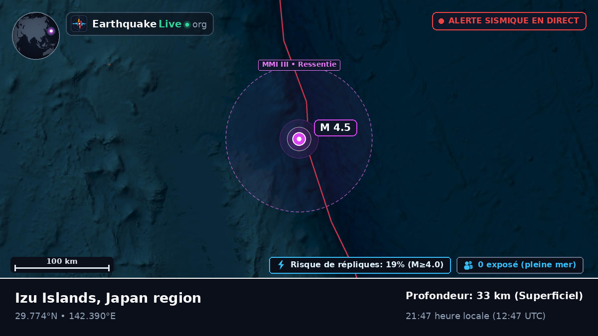 Océan Pacifique Nord (Japon)