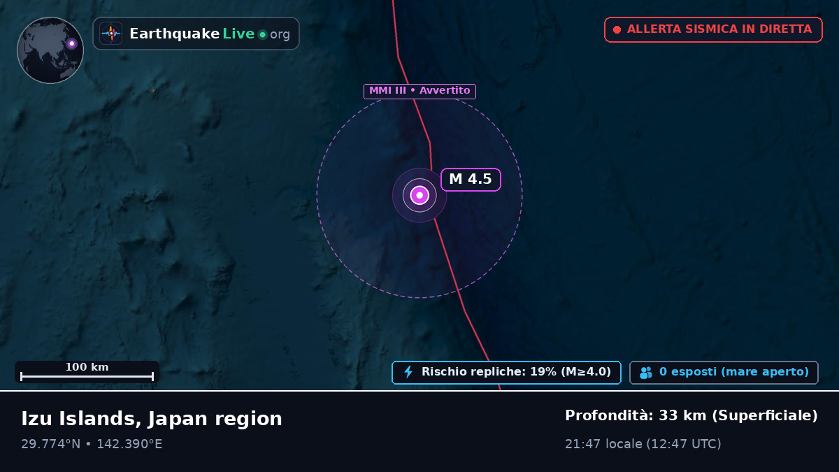 Oceano Pacifico settentrionale (Giappone)